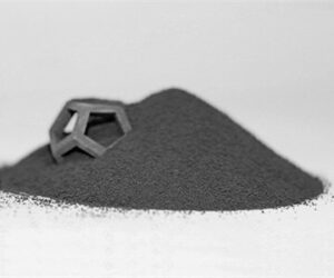 How To Make Metal Powder | Additive Manufacturing Material