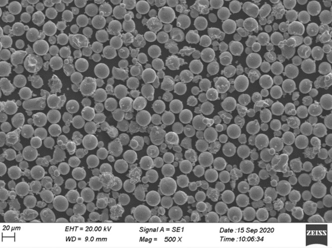 3d printing metal powders