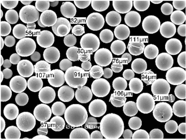 Nickel Based Powders