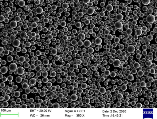 Titanium-Based Alloy Powders