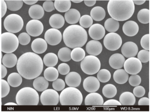 NiCrAIY Powder