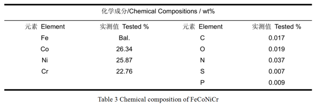 fornecedor de pó metálico na China