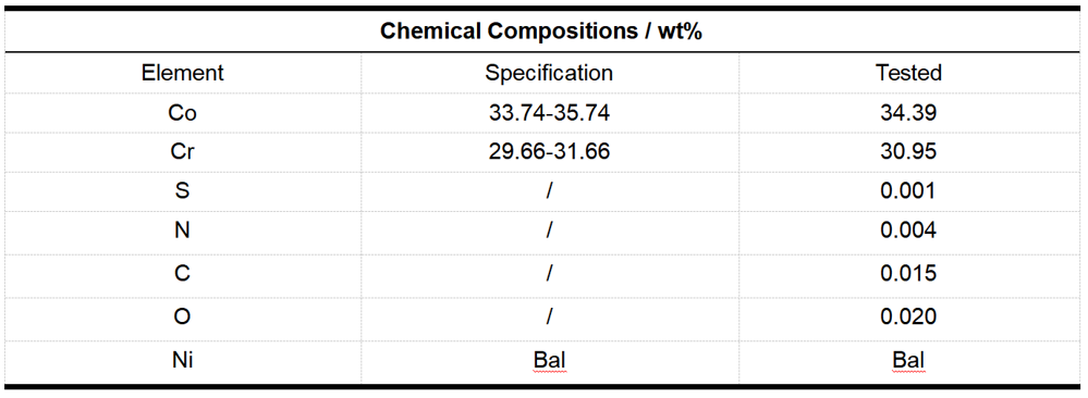 Effect of Al2O3 nano-particles on properties of CoCrNi LPBF part 1 CoCrNi powder china supplier