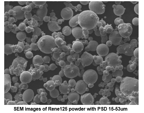 Selection of HIP Temperature for LPBF Superalloy Rene125 1 Rene 125 powder SEM images 1