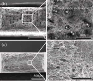 Control of oxide inclusions in ODS FeCrAl steel by LPBF parameters