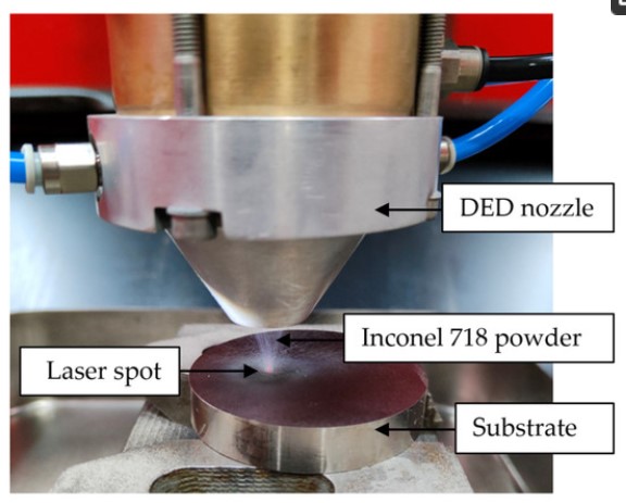 Laser-DED Process of Inconel 718 Alloy Powder 1 In718 alloy powder