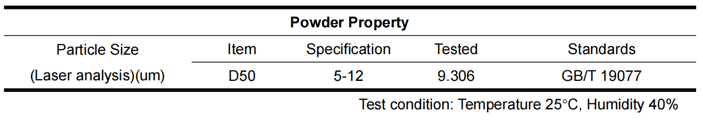 TiN powder china factory