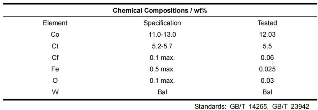 WC-12Co Powder 1 WC-12Co powder