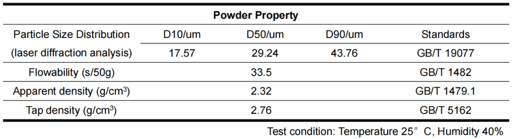 Ti-6Al-4V Printed Part Mechanical Property 5 5 Ti 6Al 4V