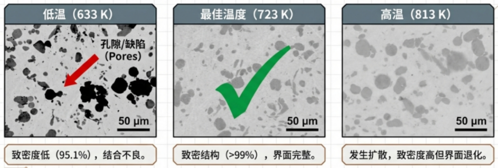 Research on the Properties of CuCrZr/CuAlCrFeNi2.5 Composite 4 CuCrZr alloy powder CuAlCrFeNi2.5