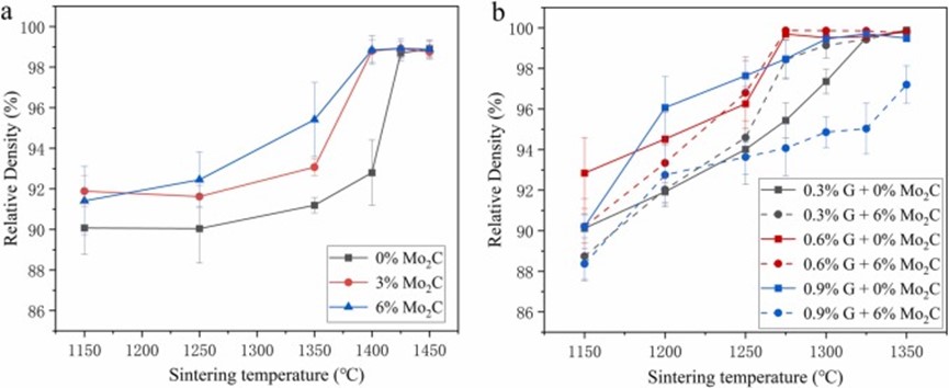 metal powder china factory