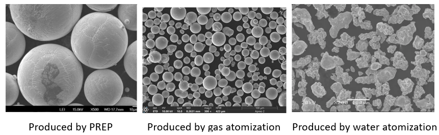 316L STAINLESS STEEL POWDER progress