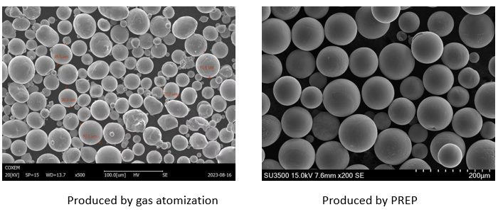 410 stainless steel powder SEM photo